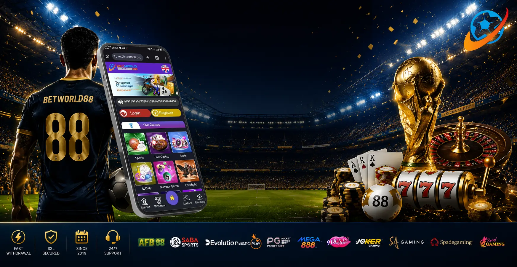 BETWORLD88 — Malaysia Trusted Betting Platform